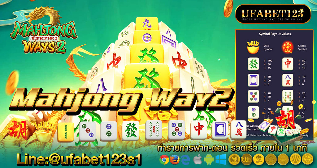 mahjong ways เกมสล็อตมาจอง ไพ่นกกระจอก ทุนน้อยเล่นได้เงินเยอะ
